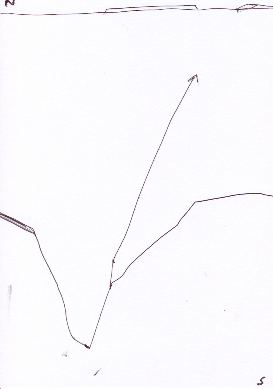 Eesti: Sketches visualizing a 2015 trip through Estonia